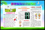 健康教育宣传栏