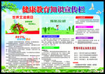 健康教育宣传栏