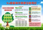 精神文明建设宣传栏