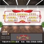 荣誉墙