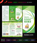 防治骨质疏松知识要点