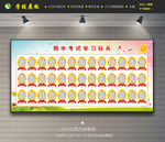 光荣榜 学习标兵展板