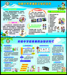 禁毒防艾  结核防治