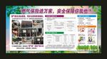 绿色燃气展板