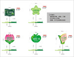 爱护花草提示牌