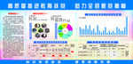 教育扶贫展板  PSD 素材