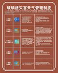 天气图标与旅游景区制度