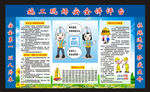 班前评讲台班前安全教育讲评台