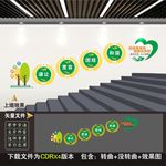 宿舍楼梯文化墙