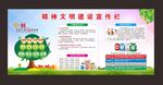 精神文明宣传栏
