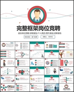 完整框架岗位竞聘PPT