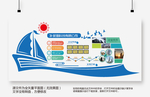 企业文化墙