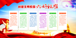 文明校园 六好标准