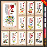12生肖