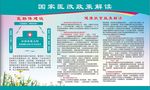 国家医改政策解读宣传展板