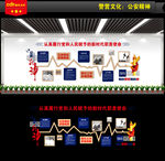 警营文化