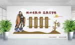 四有教师文化墙