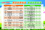 家政收费标准