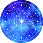 星座罗盘