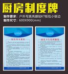 厨房制度牌