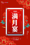 满月