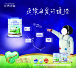 奶粉背景海报
