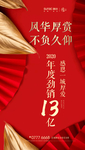 红金 地产 加推 热销 劲销