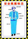 安全佩戴标志