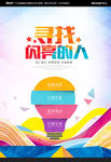 招聘广告