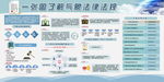 一张图了解气象法律法规