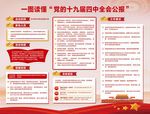 党的十九届四中全会公报