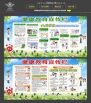 健康教育宣传栏