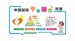 中国居民平衡膳食科普