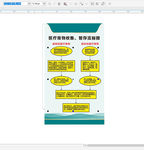 医疗废物收集暂存流程图
