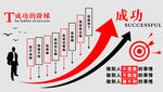形象墙