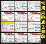 常用风险点告知牌