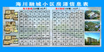 房源表