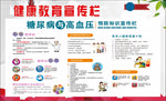 糖尿病与高血压健康教育宣传栏