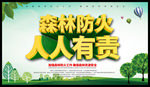 预防火灾 绿色家园 森林防火