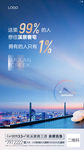 地产价值点江景单图