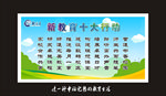 新教育十大行动