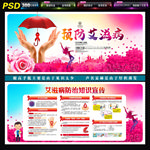 预防艾滋病