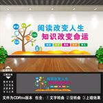 阅读文化墙