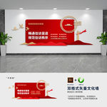 创意信访局文化墙