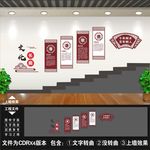 校园楼梯文化墙