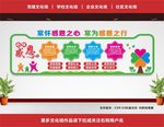 感恩文化墙
