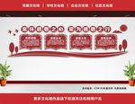 感恩文化墙
