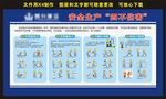 施工安全四不伤害