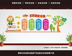幼儿园文化墙