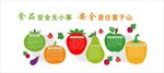 食品安全文化墙